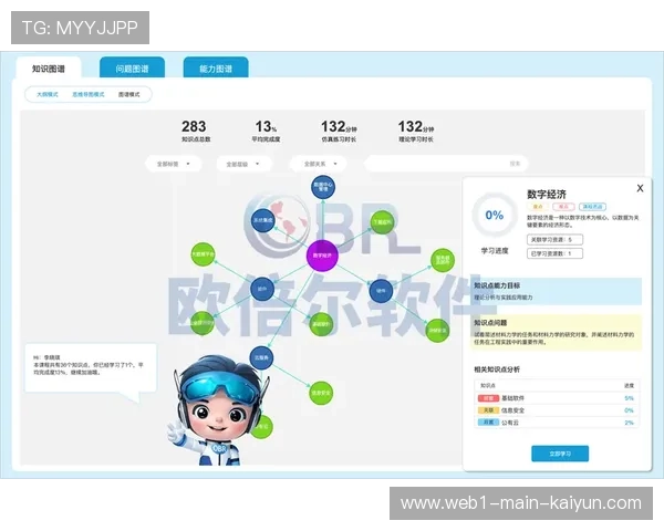 赛事数字化平台通过AI辅助决策 优化直播时段的广告位排期